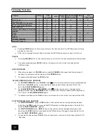 Preview for 26 page of Akura ASW8411-160 User Manual