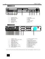 Предварительный просмотр 5 страницы Akura ASW8411-250 User Manual