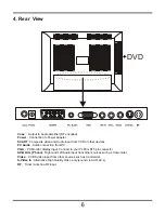 Preview for 8 page of Akura ATDVD1930W Instruction Manual