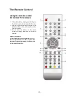 Preview for 10 page of Akura ATLDVD1930W-ID Instruction Manual