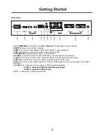 Preview for 8 page of Akura ATLDVD3230W-HDID User Manual