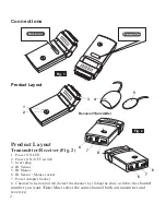 Preview for 4 page of Akura ATW-GA2929 Instruction Manual