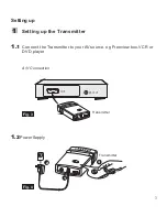 Preview for 5 page of Akura ATW-GA2929 Instruction Manual