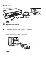 Предварительный просмотр 6 страницы Akura ATW-GA2929 Instruction Manual