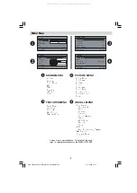 Preview for 7 page of Akura AV1506LCD Operating Instructions Manual