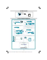 Предварительный просмотр 20 страницы Akura AV26720-HD2 Operating Instructions Manual