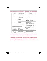 Preview for 16 page of Akura AV37751-HD Operating Instructions Manual