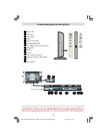 Preview for 17 page of Akura AV37751-HD Operating Instructions Manual