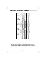 Предварительный просмотр 40 страницы Akura AV42751-FHDID Operating Instructions Manual