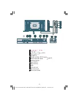 Preview for 9 page of Akura AVLCD37700-HDS Operating Instructions Manual