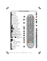 Предварительный просмотр 10 страницы Akura AVLCD37700-HDS Operating Instructions Manual