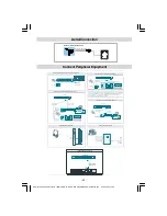 Предварительный просмотр 23 страницы Akura AVLCD37700-HDS Operating Instructions Manual