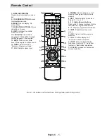 Preview for 6 page of Akura AVX665 User Manual