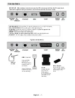 Preview for 8 page of Akura AVX665 User Manual