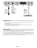 Preview for 9 page of Akura AVX665 User Manual