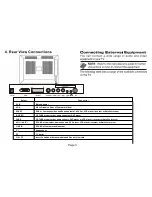 Preview for 7 page of Akura AX1515W-ID Instruction Manual