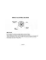 Предварительный просмотр 30 страницы Akura AX1911W-HDID Instruction Manual