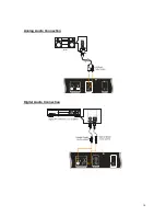 Preview for 10 page of Akura DVD+R/RW and DVD-R/RW Recorder Instruction Manual