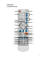 Preview for 13 page of Akura DVD+R/RW and DVD-R/RW Recorder Instruction Manual