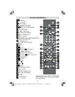 Предварительный просмотр 5 страницы Akura MB18 IDTV Manual