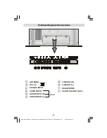 Предварительный просмотр 29 страницы Akura MB18 IDTV Manual