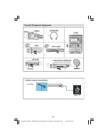 Предварительный просмотр 30 страницы Akura MB18 IDTV Manual