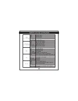 Preview for 12 page of Akura PDAB3600 Owner'S Manual