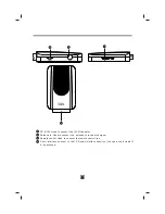 Предварительный просмотр 5 страницы Akura SCART DVB-T User Manual