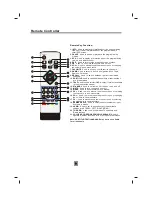 Preview for 6 page of Akura SCART DVB-T User Manual