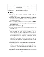 Предварительный просмотр 30 страницы Akura TFT LCD TV/Monitor Safety And Operating Instructions Manual