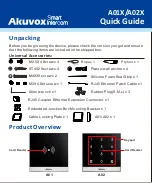 Akuvox A01X Quick Manual preview