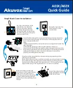 Предварительный просмотр 4 страницы Akuvox A01X Quick Manual