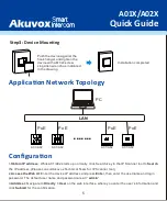 Предварительный просмотр 5 страницы Akuvox A01X Quick Manual