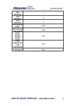 Предварительный просмотр 11 страницы Akuvox A05 Series Administrator'S Manual