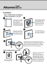 Предварительный просмотр 2 страницы Akuvox C319 Series Quick Manual