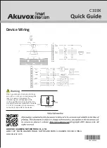 Предварительный просмотр 4 страницы Akuvox C319 Series Quick Manual