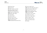 Предварительный просмотр 71 страницы Akuvox IT82 Series Admin Manual