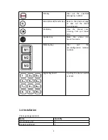 Preview for 8 page of Akuvox R15P User Manual