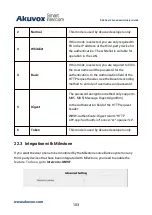 Preview for 111 page of Akuvox R28 Series Administrator'S Manual