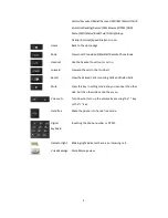 Preview for 9 page of Akuvox SP-R52P User Manual