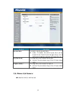 Preview for 55 page of Akuvox SP-R52P User Manual