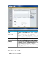 Preview for 65 page of Akuvox SP-R52P User Manual