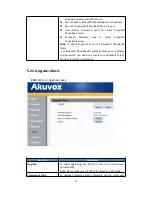 Preview for 73 page of Akuvox SP-R52P User Manual