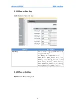 Preview for 91 page of Akuvox SP-R59P User Manual