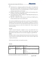 Preview for 128 page of Akuvox SP-R5xP Administrator'S Manual