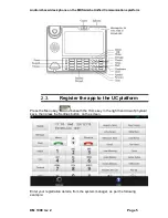 Preview for 5 page of Akuvox VP-R47P Setting Up