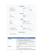 Preview for 159 page of Akuvox VP-R48G User Manual