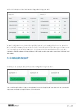 Предварительный просмотр 21 страницы Akva AKVAconnect 4.1 User Manual