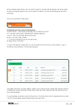 Предварительный просмотр 25 страницы Akva AKVAconnect 4.1 User Manual