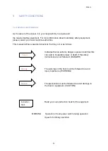 Предварительный просмотр 11 страницы Akva Polarcirkel 685 Owner'S Manual